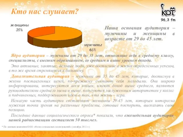 Кто нас слушает? Наша основная аудитория – мужчины и женщины в возрасте