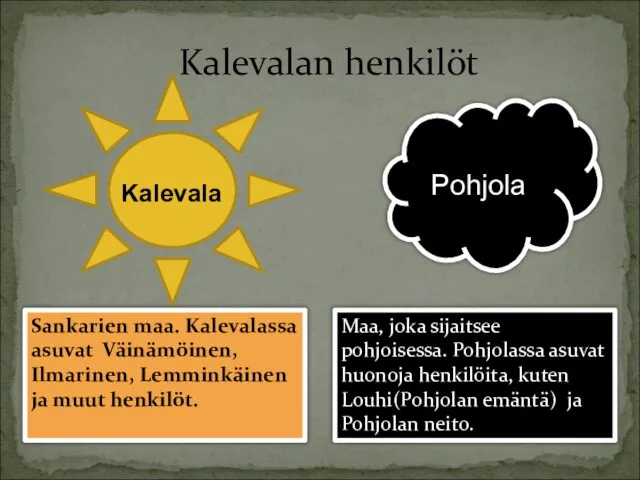 Kalevalan henkilöt Kalevala Pohjola Sankarien maa. Kalevalassa asuvat Väinämöinen, Ilmarinen, Lemminkäinen ja