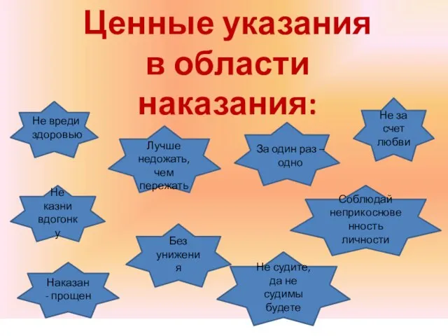 Ценные указания в области наказания: Без унижения Наказан - прощен Не судите,