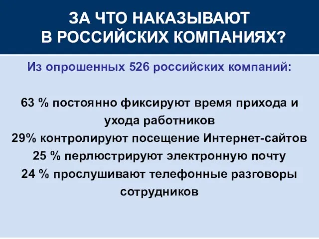 ЗА ЧТО НАКАЗЫВАЮТ В РОССИЙСКИХ КОМПАНИЯХ? Из опрошенных 526 российских компаний: 63