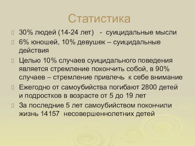 Статистика 30% людей (14-24 лет) - суицидальные мысли 6% юношей, 10% девушек