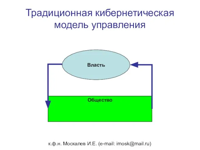 к.ф.н. Москалев И.Е. (e-mail: imosk@mail.ru) Традиционная кибернетическая модель управления Общество Власть