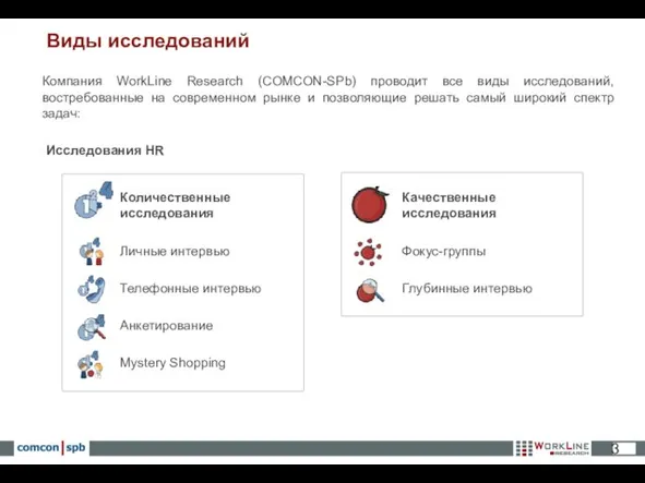 Компания WorkLine Research (COMCON-SPb) проводит все виды исследований, востребованные на современном рынке