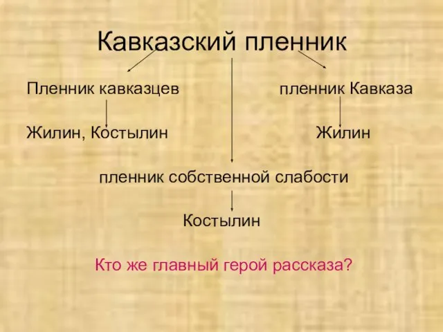 Кавказский пленник Пленник кавказцев пленник Кавказа Жилин, Костылин Жилин пленник собственной слабости