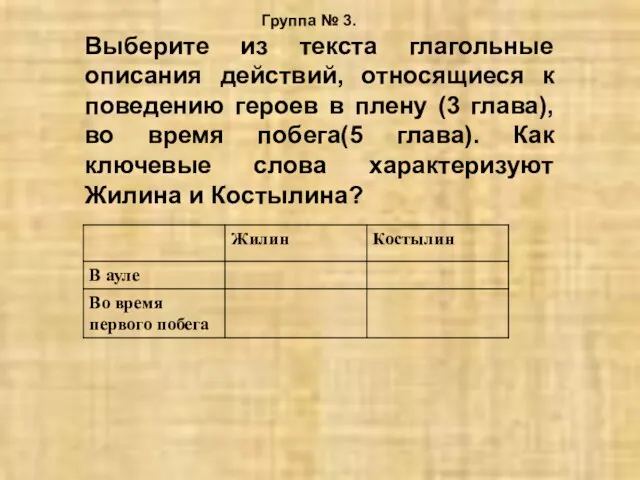 Группа № 3. Выберите из текста глагольные описания действий, относящиеся к поведению