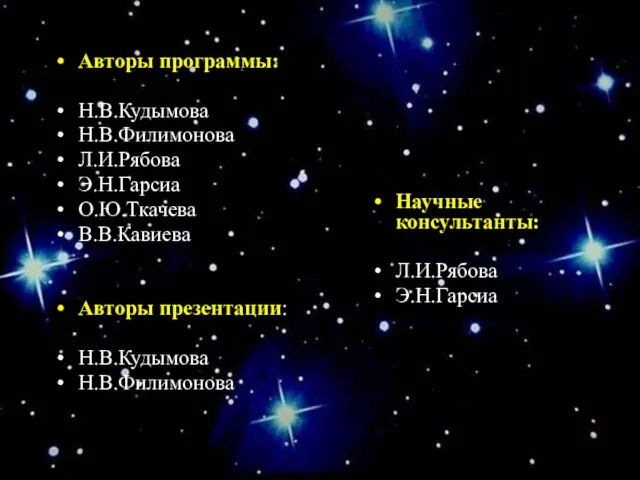 Авторы программы: Н.В.Кудымова Н.В.Филимонова Л.И.Рябова Э.Н.Гарсиа О.Ю.Ткачева В.В.Кавиева Авторы презентации: Н.В.Кудымова Н.В.Филимонова Научные консультанты: Л.И.Рябова Э.Н.Гарсиа