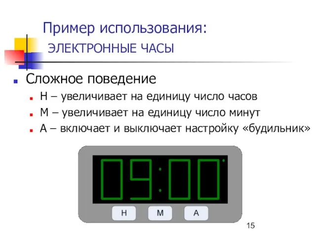 Пример использования: ЭЛЕКТРОННЫЕ ЧАСЫ Сложное поведение H – увеличивает на единицу число