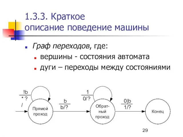 1.3.3. Краткое описание поведение машины Граф переходов, где: вершины - состояния автомата