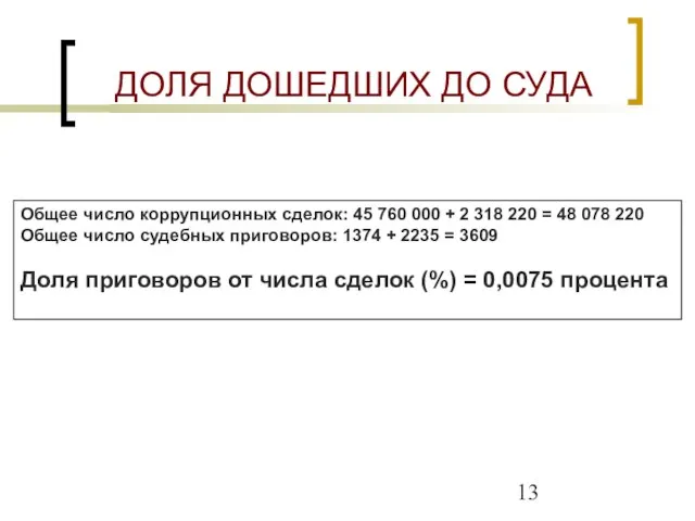 ДОЛЯ ДОШЕДШИХ ДО СУДА Общее число коррупционных сделок: 45 760 000 +