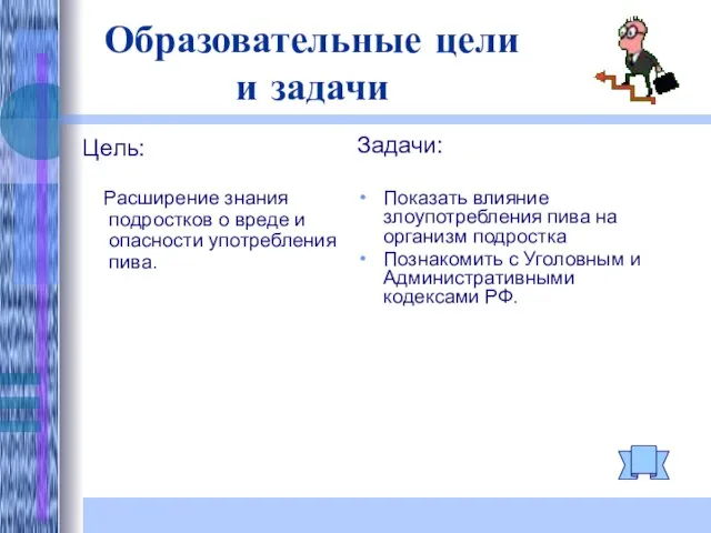 Образовательные цели и задачи Цель: Расширение знания подростков о вреде и опасности