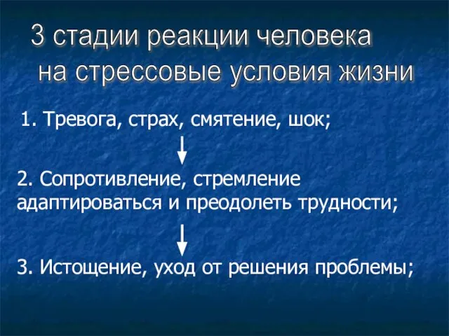 3 стадии реакции человека на стрессовые условия жизни 1. Тревога, страх, смятение,