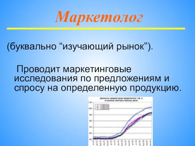 (буквально “изучающий рынок”). Проводит маркетинговые исследования по предложениям и спросу на определенную продукцию. Маркетолог