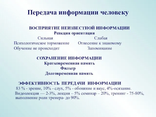 Передача информации человеку ВОСПРИЯТИЕ НЕИЗВЕСТНОЙ ИНФОРМАЦИИ Реакция ориентации Сильная Слабая Психологическое торможение