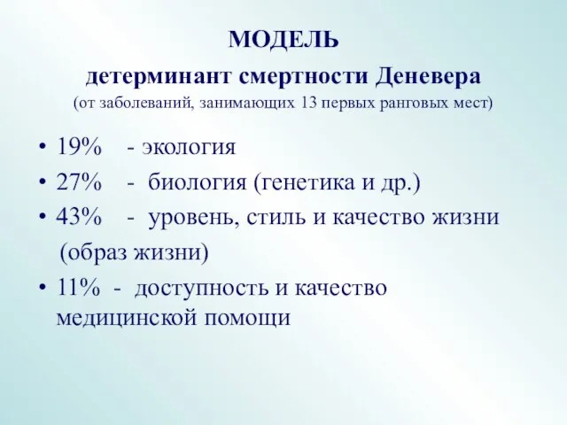 МОДЕЛЬ детерминант смертности Деневера (от заболеваний, занимающих 13 первых ранговых мест) 19%