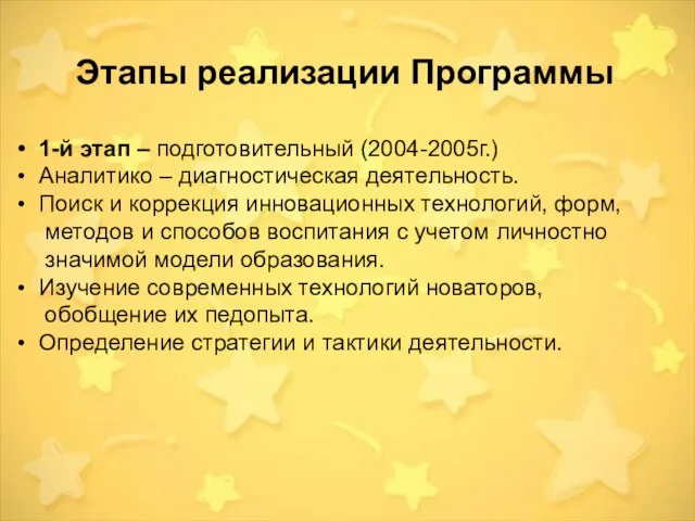 Этапы реализации Программы 1-й этап – подготовительный (2004-2005г.) Аналитико – диагностическая деятельность.