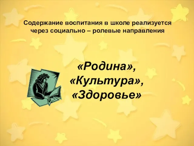 Содержание воспитания в школе реализуется через социально – ролевые направления «Родина», «Культура», «Здоровье»