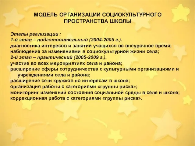 Этапы реализации : 1-й этап – подготовительный (2004-2005 г.). диагностика интересов и