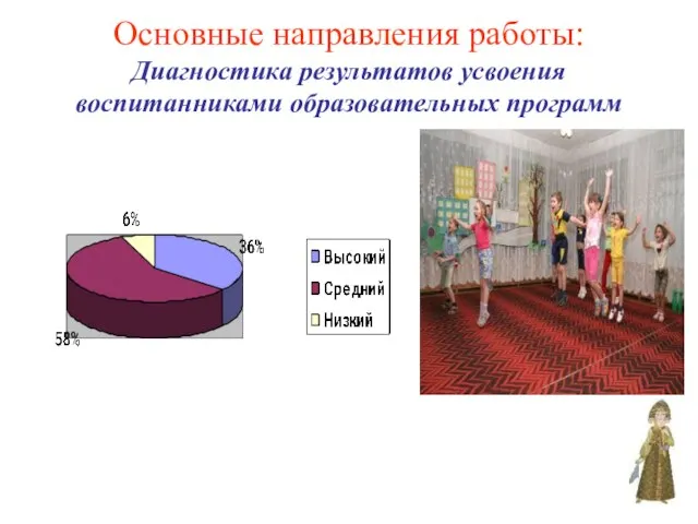 Основные направления работы: Диагностика результатов усвоения воспитанниками образовательных программ