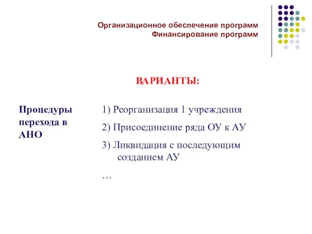 Процедуры перехода в АНО 1) Реорганизация 1 учреждения 2) Присоединение ряда ОУ