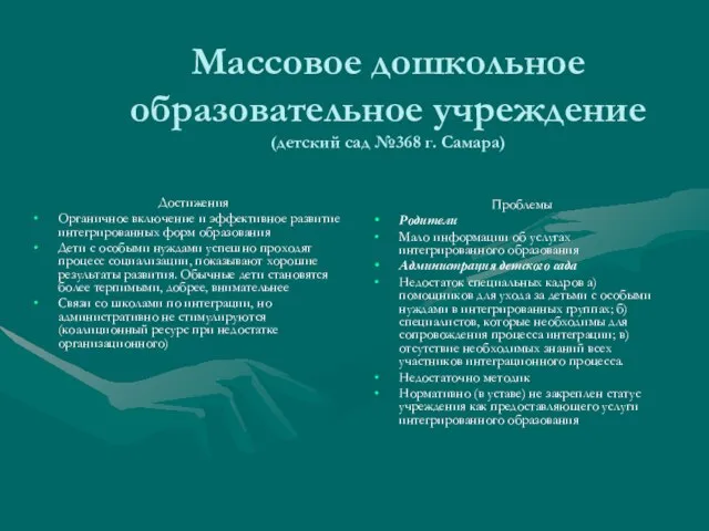 Массовое дошкольное образовательное учреждение (детский сад №368 г. Самара) Достижения Органичное включение