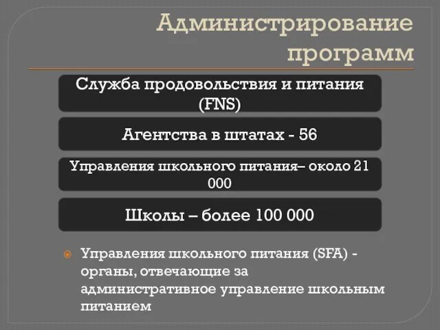 Администрирование программ Школы – более 100 000 Управления школьного питания– около 21