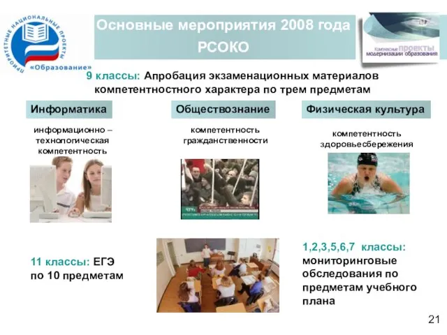 Основные мероприятия 2008 года РСОКО 9 классы: Апробация экзаменационных материалов компетентностного характера