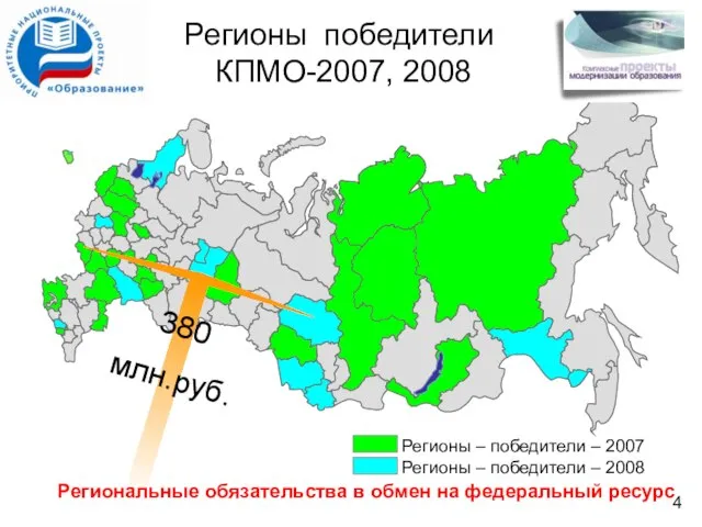 Регионы победители КПМО-2007, 2008 380 млн.руб. Региональные обязательства в обмен на федеральный ресурс 4