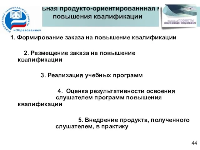 Региональная продукто-ориентированнная модель повышения квалификации 1. Формирование заказа на повышение квалификации 2.