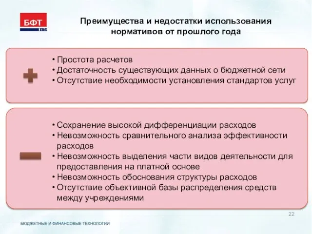 Преимущества и недостатки использования нормативов от прошлого года Простота расчетов Достаточность существующих