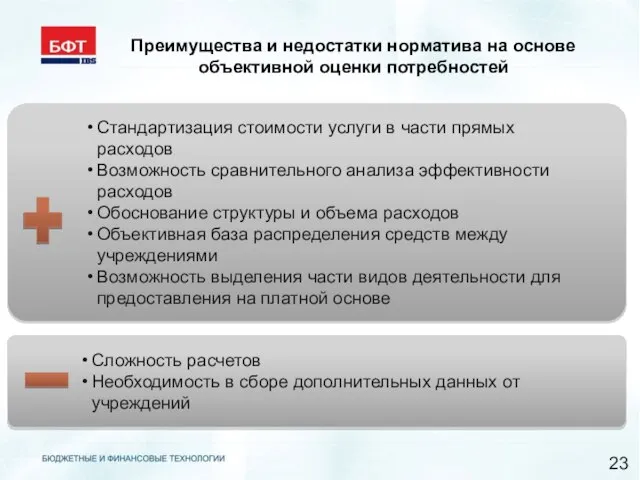 Сложность расчетов Необходимость в сборе дополнительных данных от учреждений Преимущества и недостатки