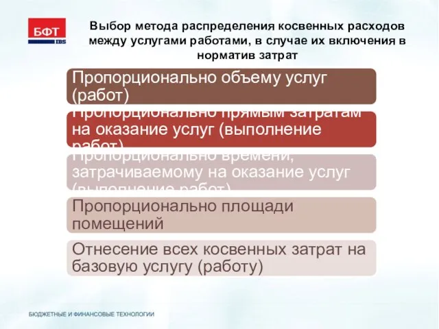 Выбор метода распределения косвенных расходов между услугами работами, в случае их включения