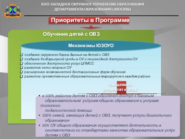 Обучение детей с ОВЗ Приоритеты в Программе создание окружного банка данных на