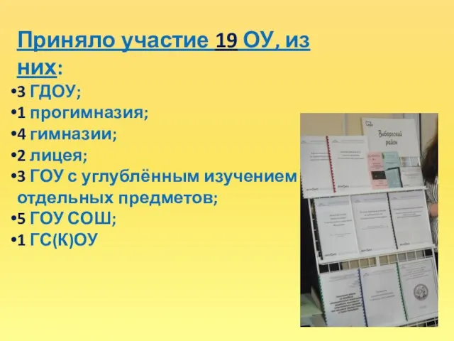 Приняло участие 19 ОУ, из них: 3 ГДОУ; 1 прогимназия; 4 гимназии;