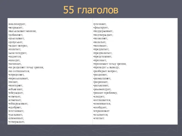 55 глаголов