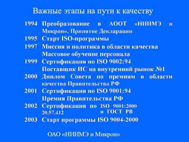 ОАО «НИИМЭ и Микрон» Важные этапы на пути к качеству