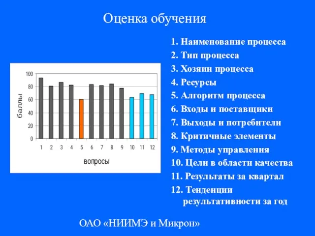 ОАО «НИИМЭ и Микрон» Оценка обучения 1. Наименование процесса 2. Тип процесса