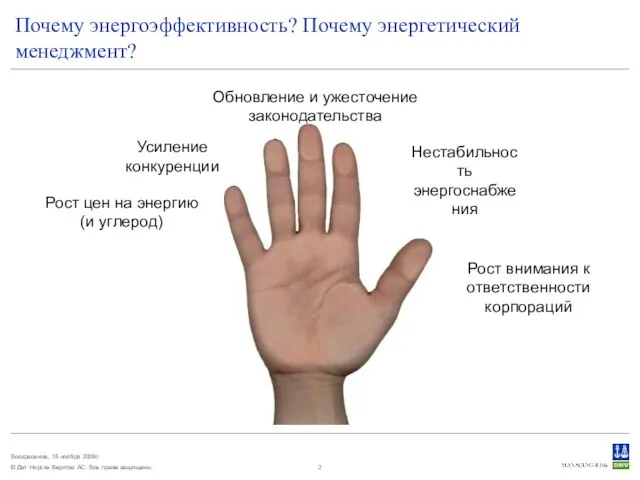 Почему энергоэффективность? Почему энергетический менеджмент? Рост цен на энергию (и углерод) Усиление