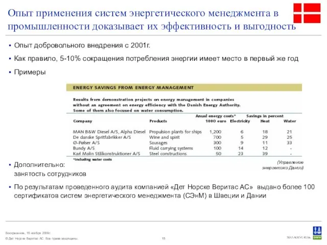 Опыт применения систем энергетического менеджмента в промышленности доказывает их эффективность и выгодность