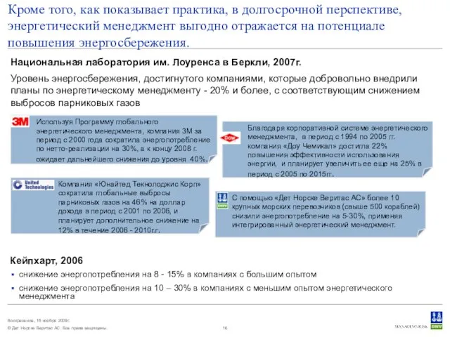 Кроме того, как показывает практика, в долгосрочной перспективе, энергетический менеджмент выгодно отражается