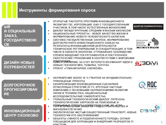 ДИЗАЙН НОВЫХ ПОТРЕБНОСТЕЙ ДОЛГОСРОЧНОЕ ПРОГНОЗИРОВАНИЕ Инструменты формирования спроса ОТКРЫТЫЕ ПАСПОРТА ПРОГРАММ ИННОВАЦИОННОГО