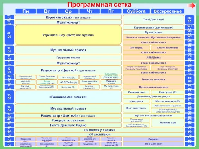 Программная сетка Утреннее шоу «Детское время» Пн Вт Ср Чт Пт Суббота