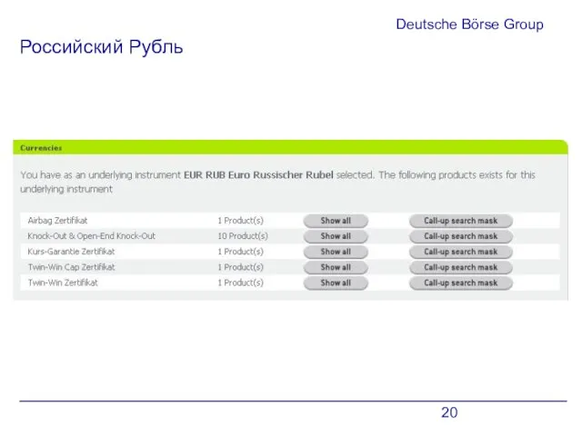 Deutsche Börse Group Российский Рубль