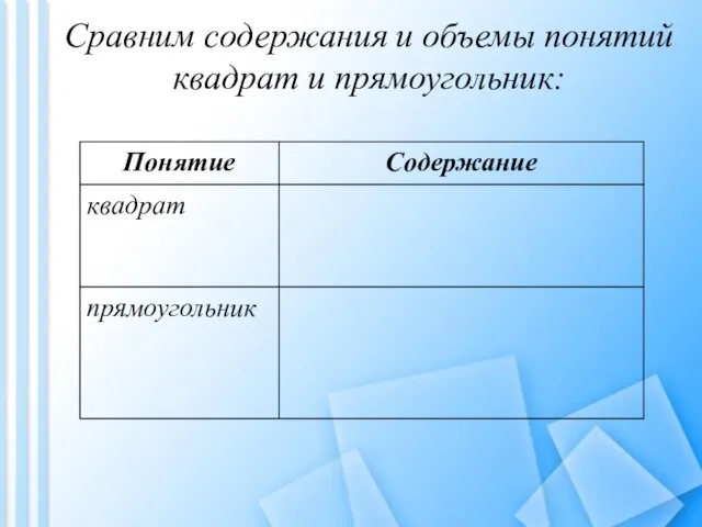 Сравним содержания и объемы понятий квадрат и прямоугольник: