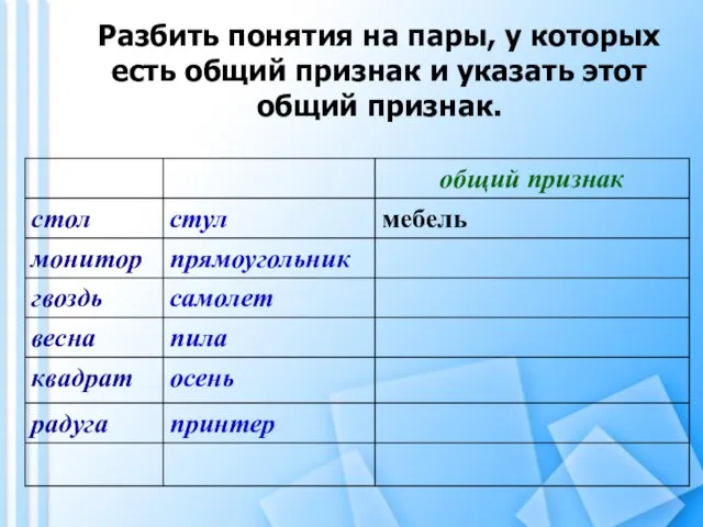 Разбить понятия на пары, у которых есть общий признак и указать этот общий признак.