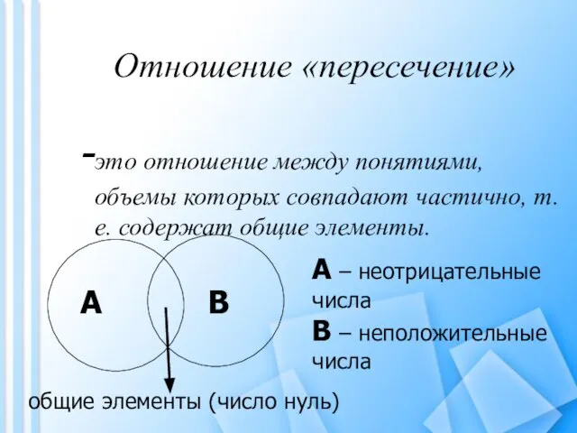 Отношение «пересечение» это отношение между понятиями, объемы которых совпадают частично, т.е. содержат