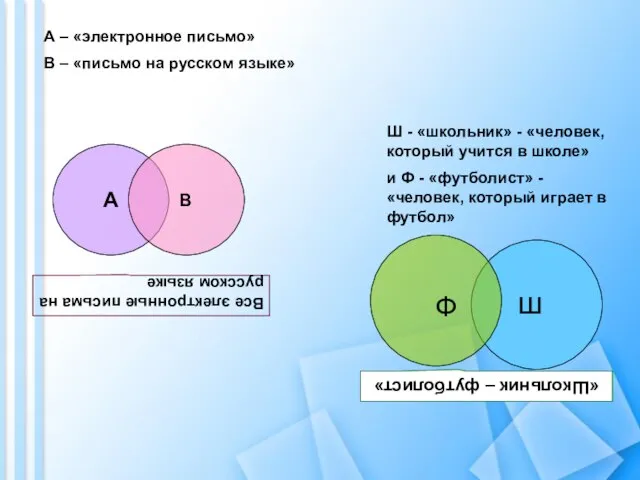 Ш - «школьник» - «человек, который учится в школе» и Ф -