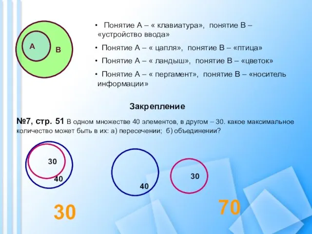 В А Понятие А – « клавиатура», понятие В – «устройство ввода»