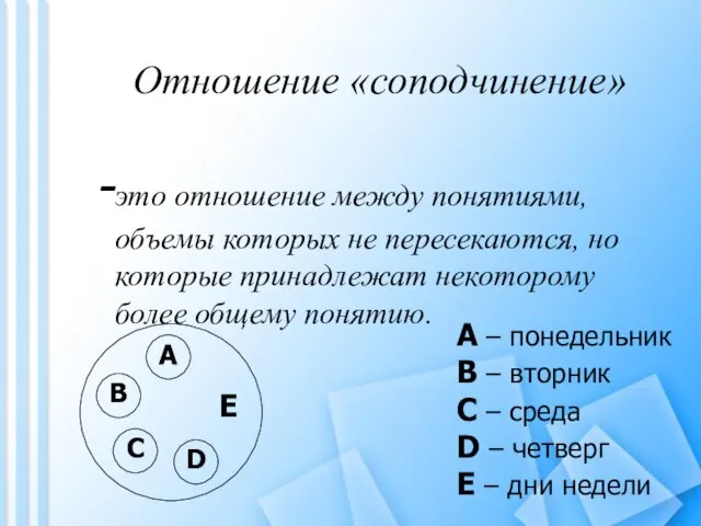 Отношение «соподчинение» это отношение между понятиями, объемы которых не пересекаются, но которые