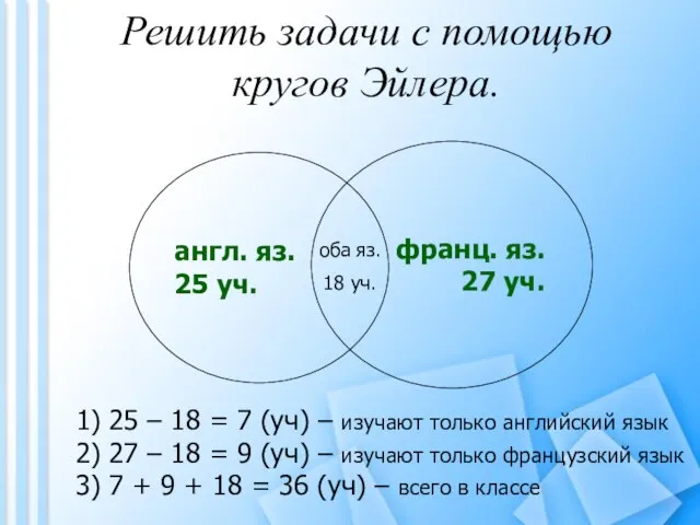 Решить задачи с помощью кругов Эйлера. 1) 25 – 18 = 7