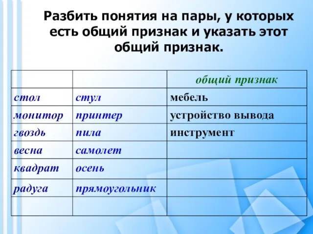 Разбить понятия на пары, у которых есть общий признак и указать этот общий признак.